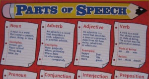 grammar parts speech