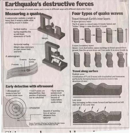 quake1
