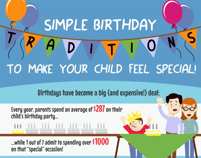 Simple & Unique Birthday Traditions | Kidsfreesouls | Newspaper ...